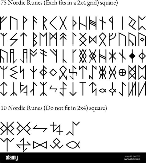 Nordic rune alphabet. 75 Viking symbols and runes with 10 alternative ...