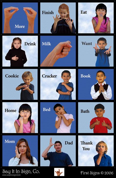 Image result for Basic Sign Language Home