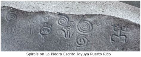 Aboriginal Rock Symbolism: Decoding Petroglyphs & Cultural Meaning Systems