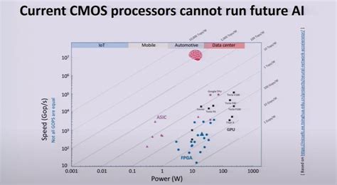 CNN.com - AI set to exceed human brain power - Jul 25, 2006