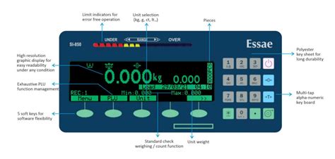 SI-850 System Scale Bench Type | SSR SOLUTIONS