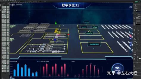 福州3d数字孪生工厂可视化三维建模,智慧工厂VR虚拟仿真,数据大屏可视化展示系统 - 知乎