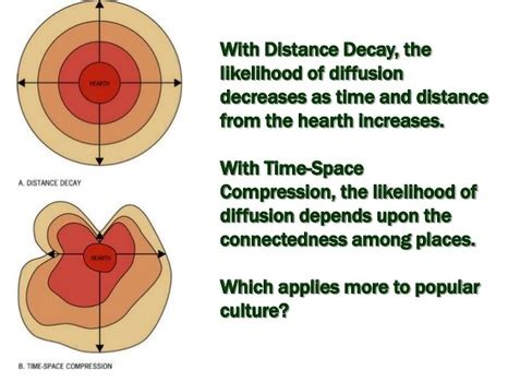 Stimulus Diffusion 的图像结果