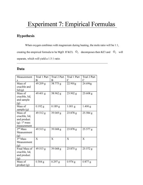 Chemistry Lab Formula at Barbara Ridgley blog