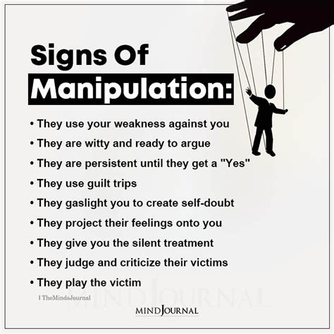 Image result for Manipulative Behavior Example Act Out