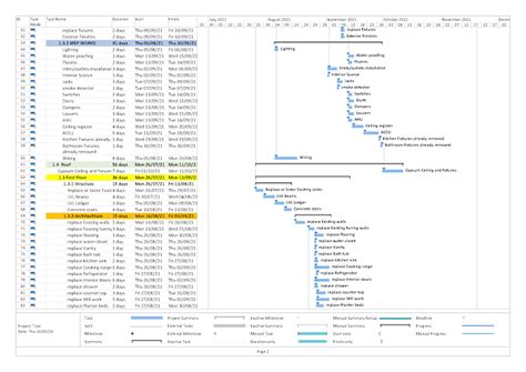 Microsoft Project 的图像结果