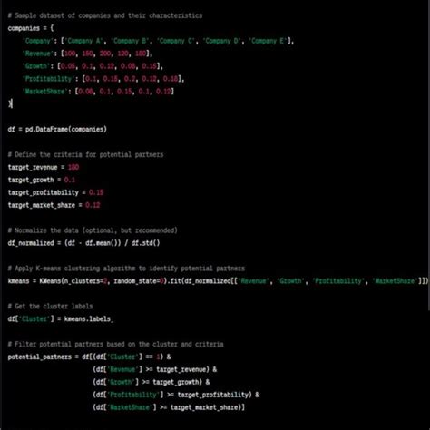 Image result for Sample of a Python Algorithm