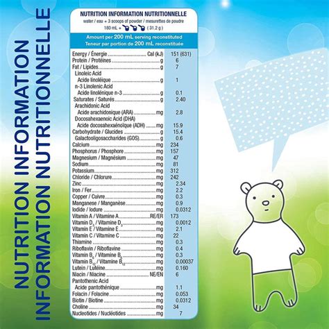 Buy Similac Infant Formula Online at Best Prices In India – KidsCity.in