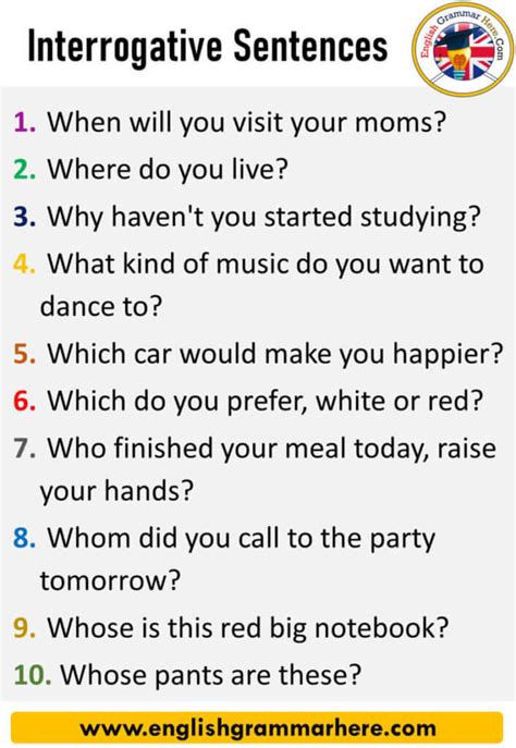 Image result for Types of Sentences Interrogative