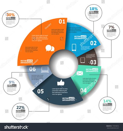 Image result for Effective Communication Pie-Chart