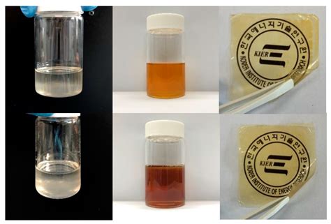 Quaternary Ammonium-Bearing Perfluorinated Polymers for Anion Exchange ...