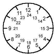 Image result for Clock Arithmetic Tutorial