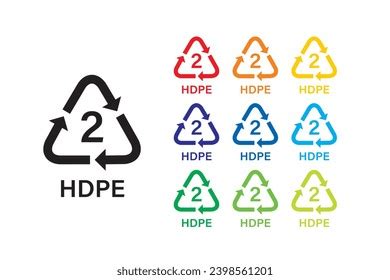 Image result for HDPE Sign