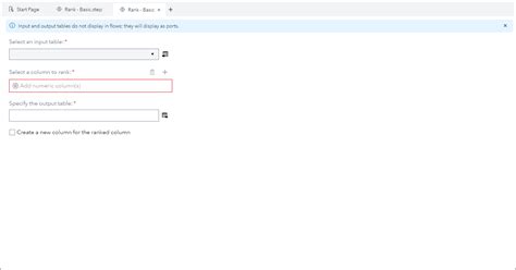 Image result for SAS Programming Steps