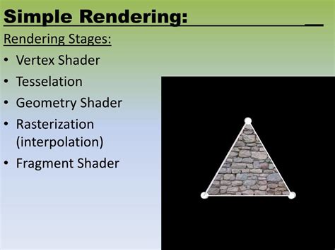 Image result for rendering algorithms