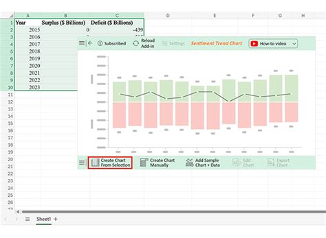 Deficit 的图像结果