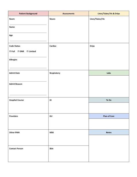 Printable Nursing Report Sheet, ICU Nurse Report Sheet PDF, Patient ...