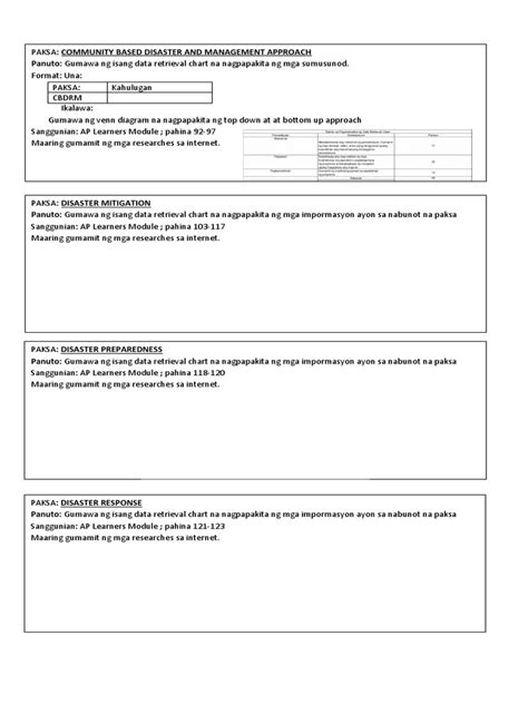 Image result for Task Information Card HTML