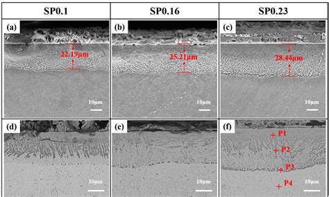 Improving the Oxidation Resistance of G115 Martensitic Heat-Resistant ...