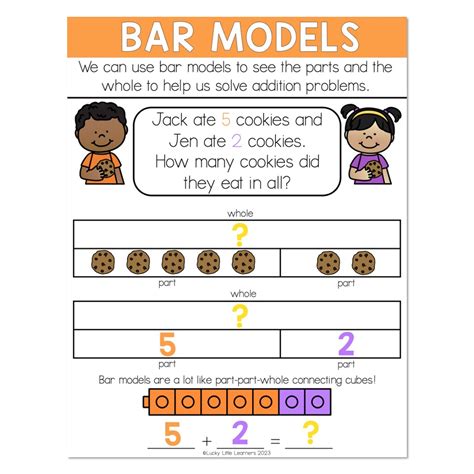 Learn Math Addition 的图像结果