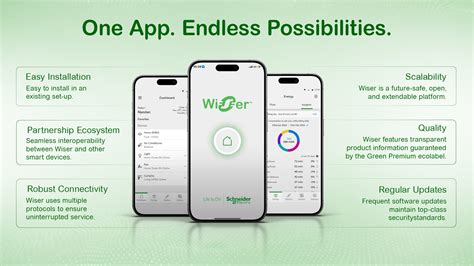 Wiser Smart Home Starter