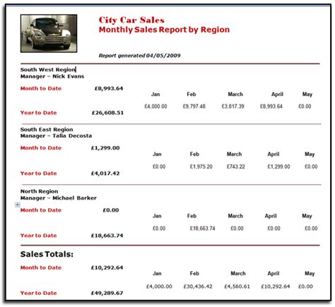 Relational Database Definition 的图像结果