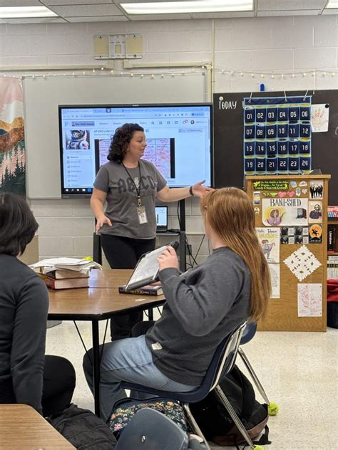 Image result for AP Testing