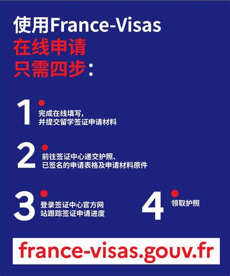 法国留学签证流程，材料清单及注意事项_复印件_原件_高等教育