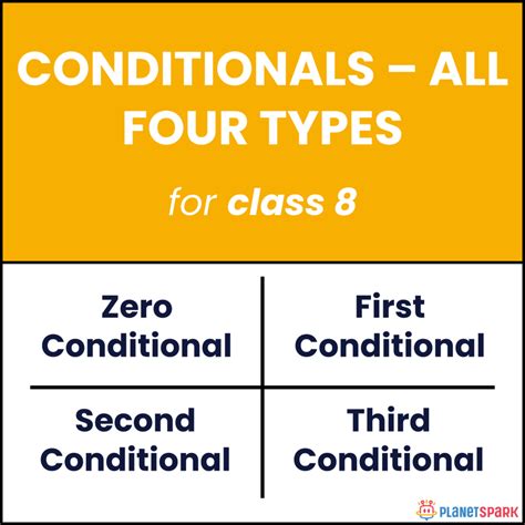 Class 8 Grammar Worksheet on All Four Conditionals | PlanetSpark