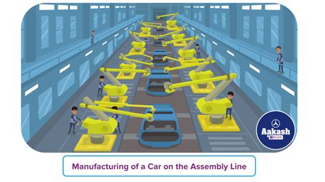 Sequential First Order Reactions - Definition, Examples, Concentration ...