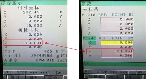 Image result for Fanuc Setting New Reference Point