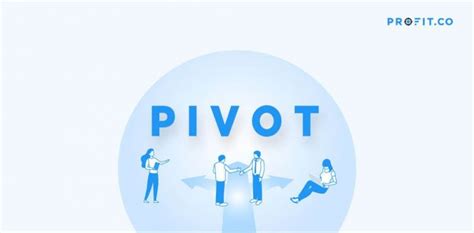 Image result for Pivot SQL Query Result