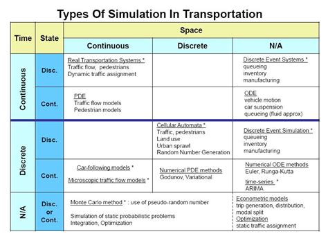 Image result for APA Sample Paper Example