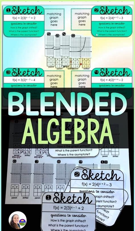 Image result for Problem-Based Algebra Class