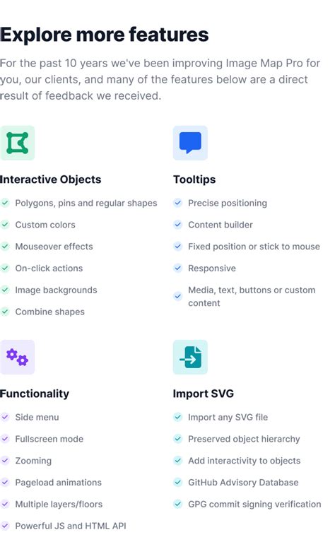 Image result for Code Map Pro 2