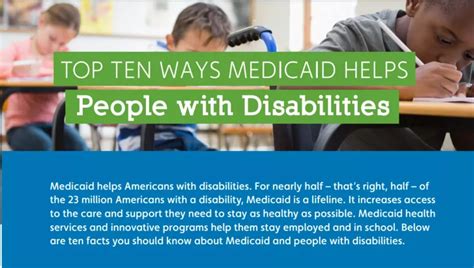 Medicaid Help 的图像结果