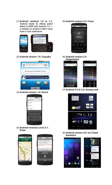 Android Version 1.0 的图像结果