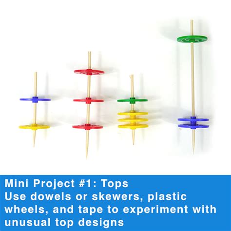 Small Basic Projects 的图像结果