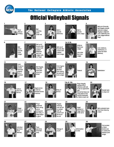 Volleyball referee signals chart - gemspery