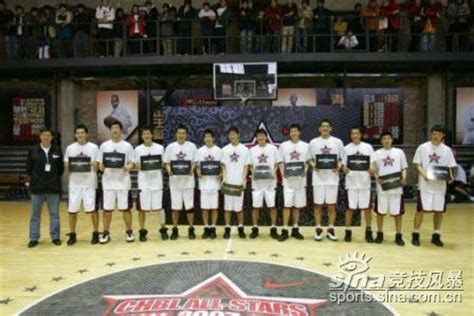 CHBL-NIKE中国高中篮球联赛北京全明星赛 对抗赛_NIKE新浪体育社区_NIKE新浪竞技风暴_新浪网