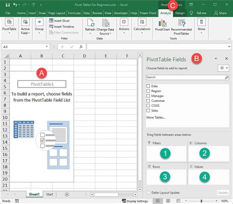 Image result for PivotTable Basics