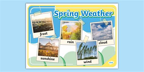 Spring Weather Poster - Twinkl - KS1 (teacher made) - Twinkl