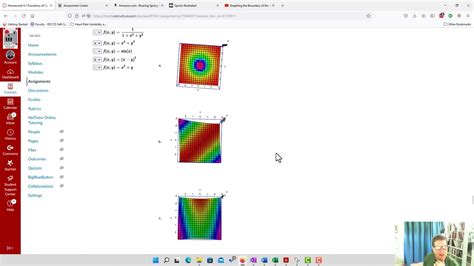 Image result for How to Interpret Graph with Many Function