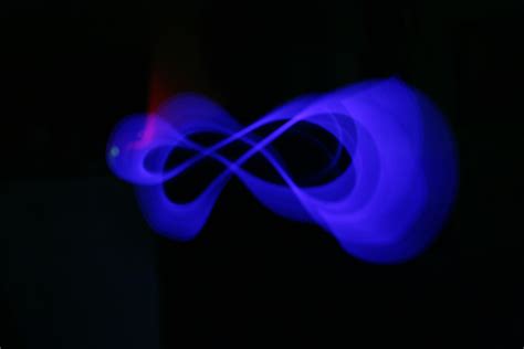 Image result for Infinity Sign Wallpaper