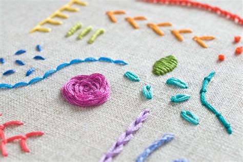 Embroidery Samplers Patterns 的图像结果