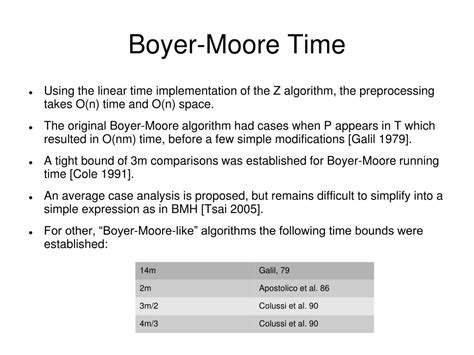 Image result for Boyer-Moore String Search Algorithm
