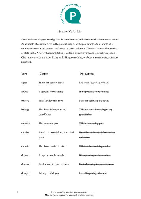 Stative-verbs-list - ojalá les sirva - 1 © perfect-english-grammar ...