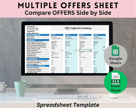Multiple Offer Spreadsheet for Excel & Google Sheets | Multiple Offer ...
