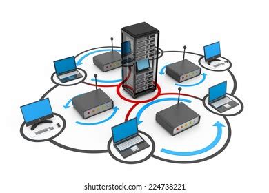 Computer Network and Internet 的图像结果
