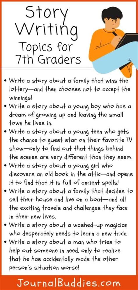 Image result for Story Writing Topics